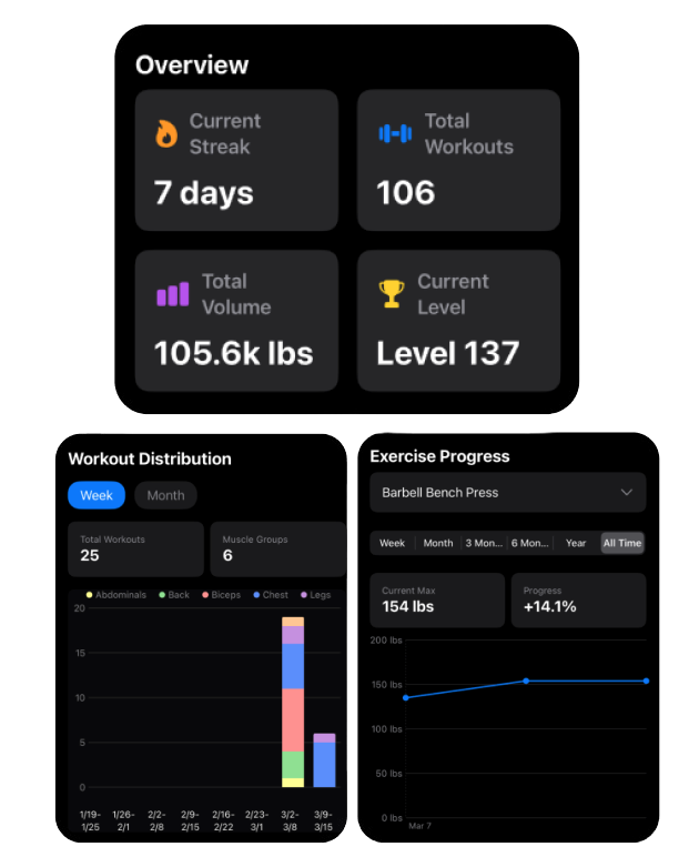 PeakFit AI Exercise Page
