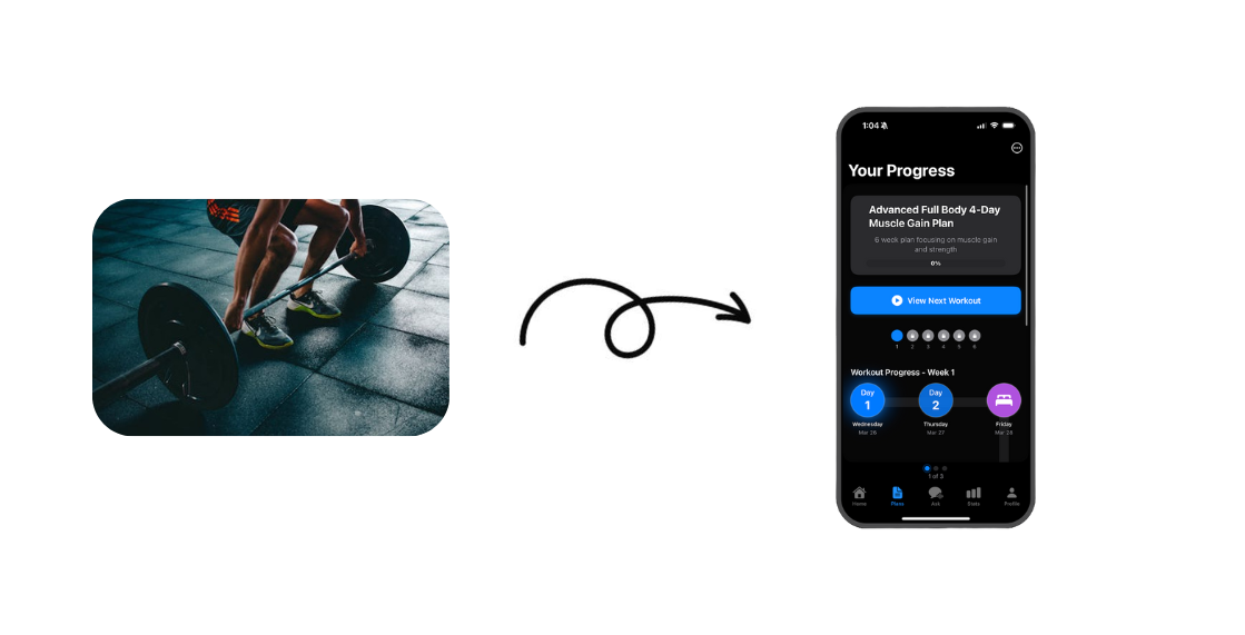 PeakFit AI Plan Page